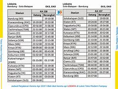 Jadwal Kereta Api Jakarta Ke Semarang