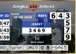 Togel Hari Ini Sgp 2024